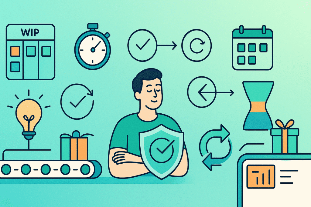 Эффективность: короткий путь к ценности