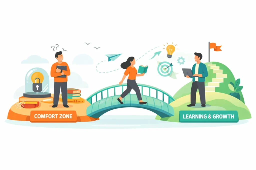 Learnability: How to Stay Teachable and Adapt Faster